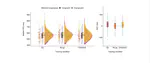 Explicit and implicit devaluation effects of food-specific response inhibition training